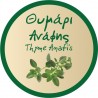 Ετικέτα Θρουμπί